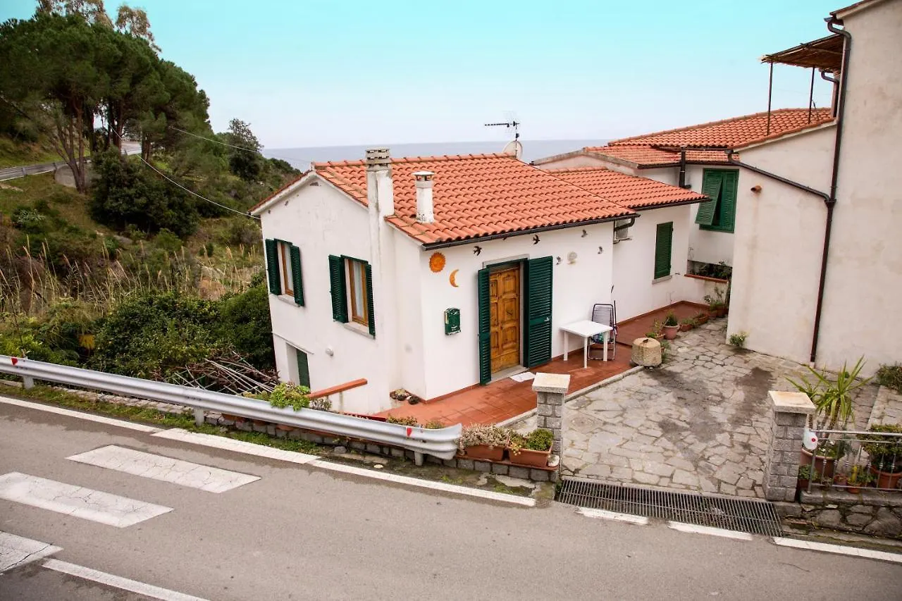 Villino Chiessi contacts